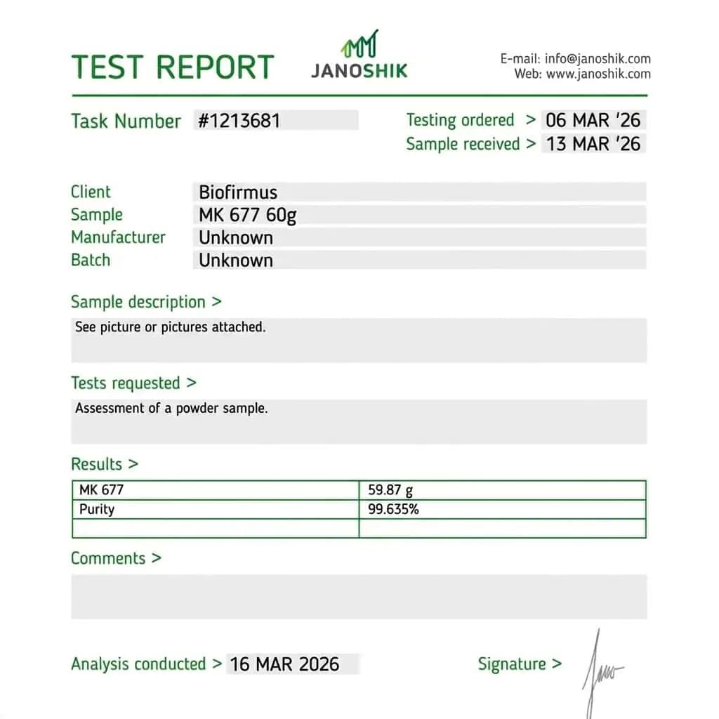 Janoshik Analytical test report for Primeletic MK-677, 99.635% purity